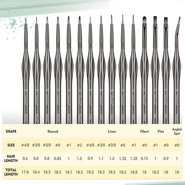 acrylic paint brushes