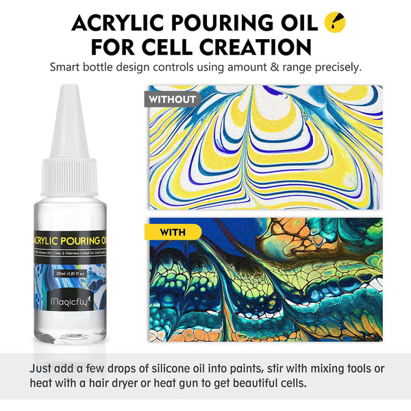 acrylic pouring paint