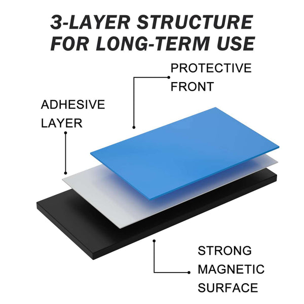 strong adhesive magnetic sheets