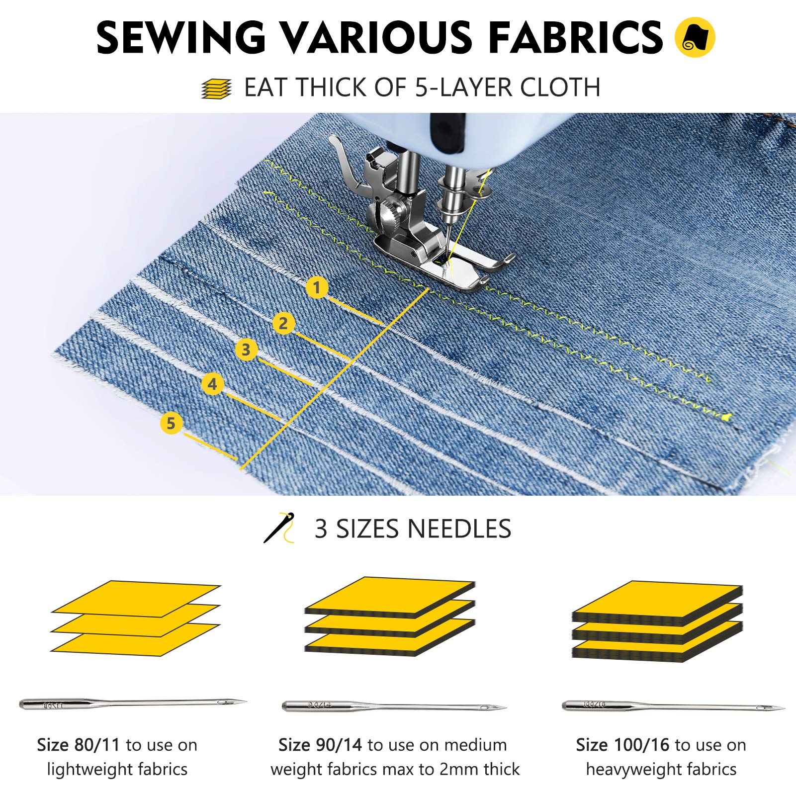 Portable Sewing Machine Double Speeds for Beginner Art Craft 12 Stitches,  Blue