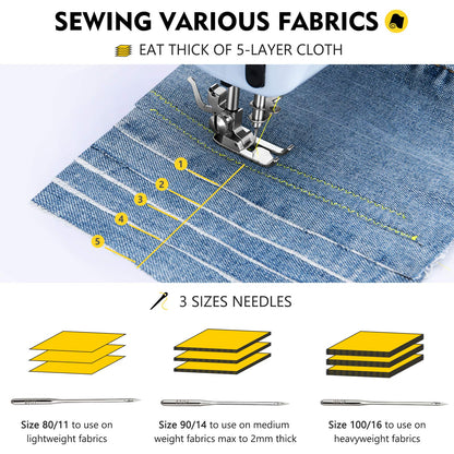 Magicfly Portable Sewing Machine