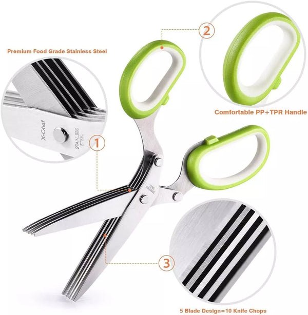 Green-handled scissors with close-up details on blade, handle, and design features.