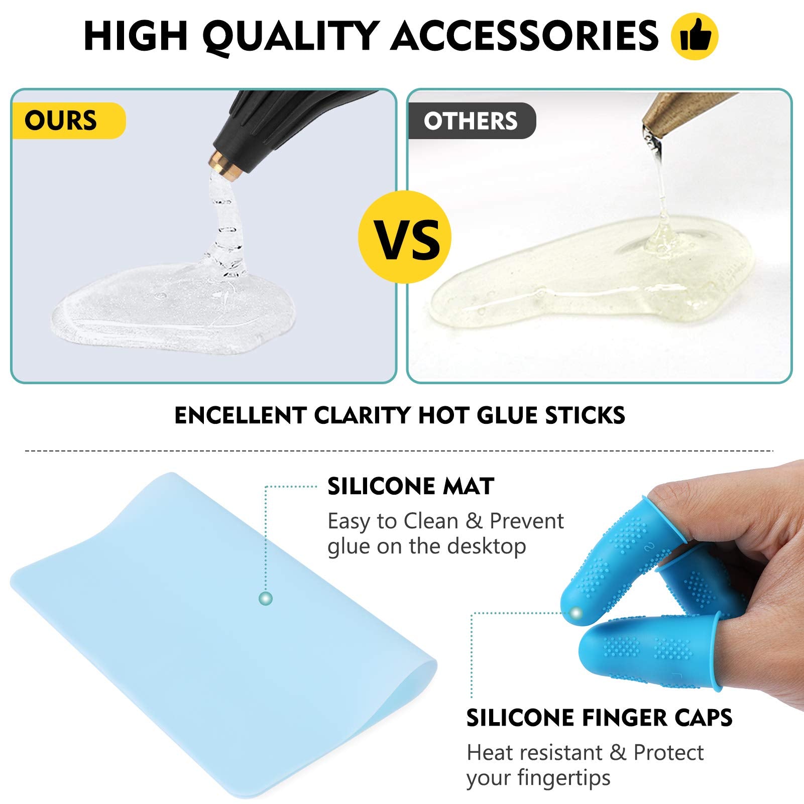 Magicfly Melt Glue Gun Kit Full Size with Glue Sticks