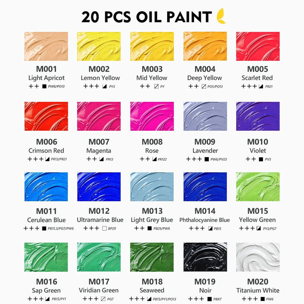 Magicfly Oil Paint Set 20-Color Chart – Full Range from Light Apricot to Titanium White