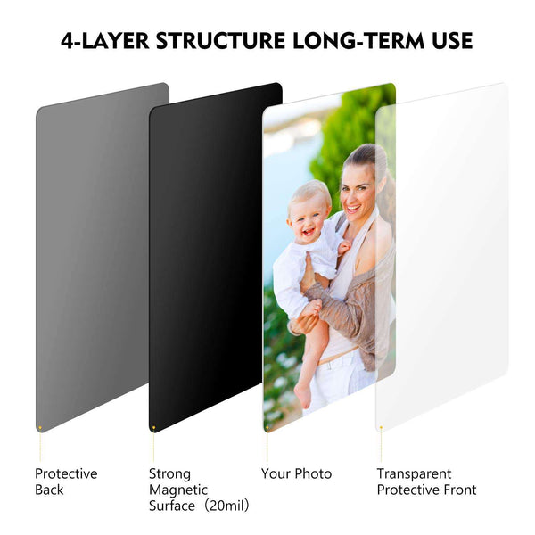 magnetic picture holders