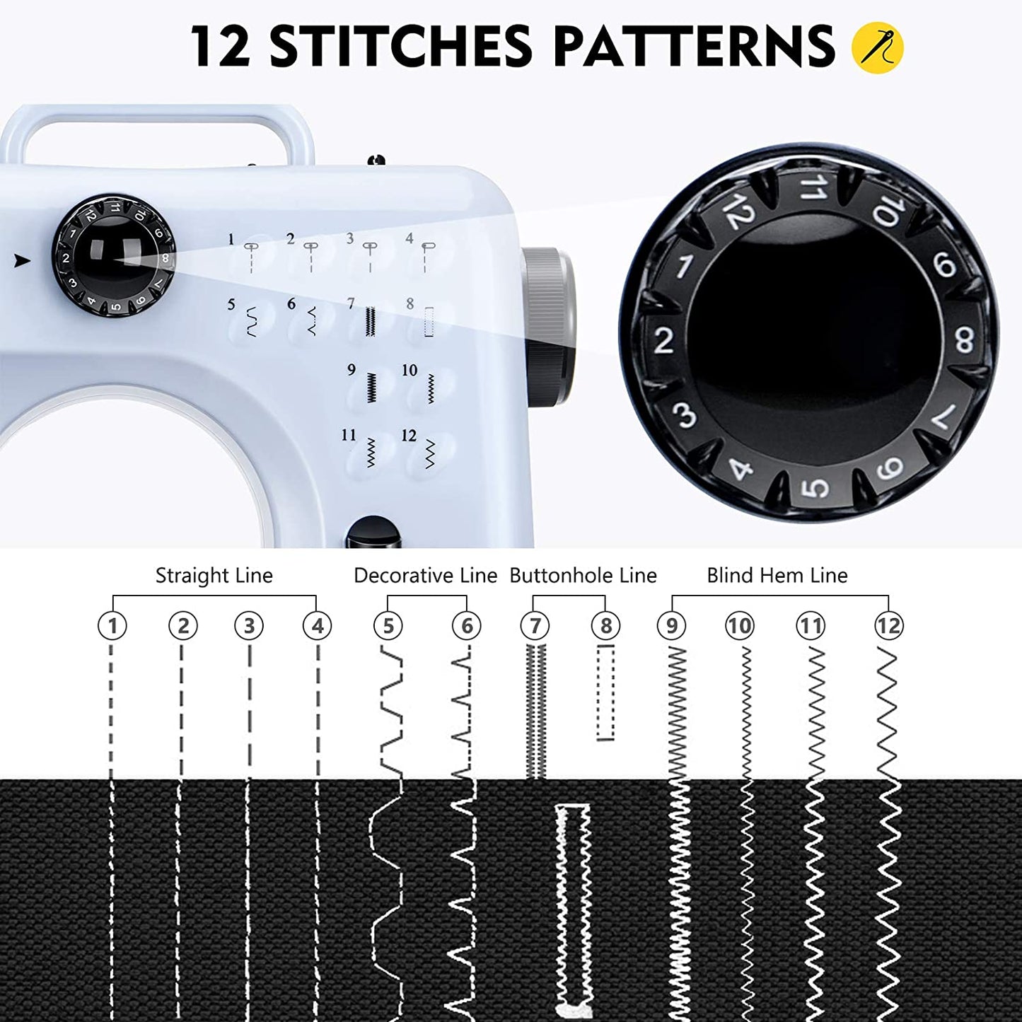 Magicfly Portable Sewing Machine