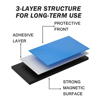 Magnetic Adhesive Sheet 8 X 10 Inch, Magicfly Pack of 30 Flexible Magnet Sheets with Adhesive - Magicfly